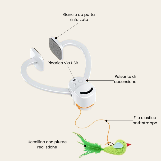 Uccellino volante automatico